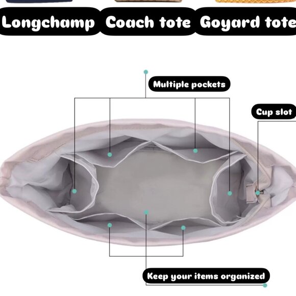 Longchamp, Goyard, LV Speedy Neverfull Purse Insert, Handbag Tote Organizer - Picture 3 of 9